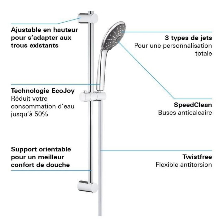 GROHE Ensemble de douche Vitalio Joy 110, pommeau de douche Vitalio Jo