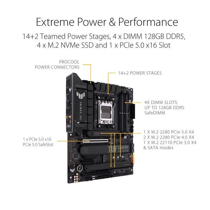ASUS TUF GAMING X670E-PLUS WIFI Carte mere Socket AM5 AMD X670