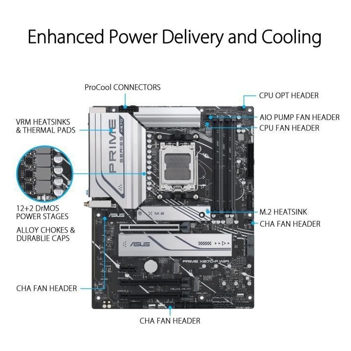 ASUS PRIME X670-P WIFI Carte mere Socket AM5 AMD X670