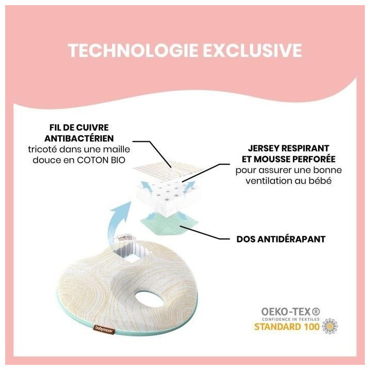 Babymoov Support de tete ergonomique Lovenest, Natural Care