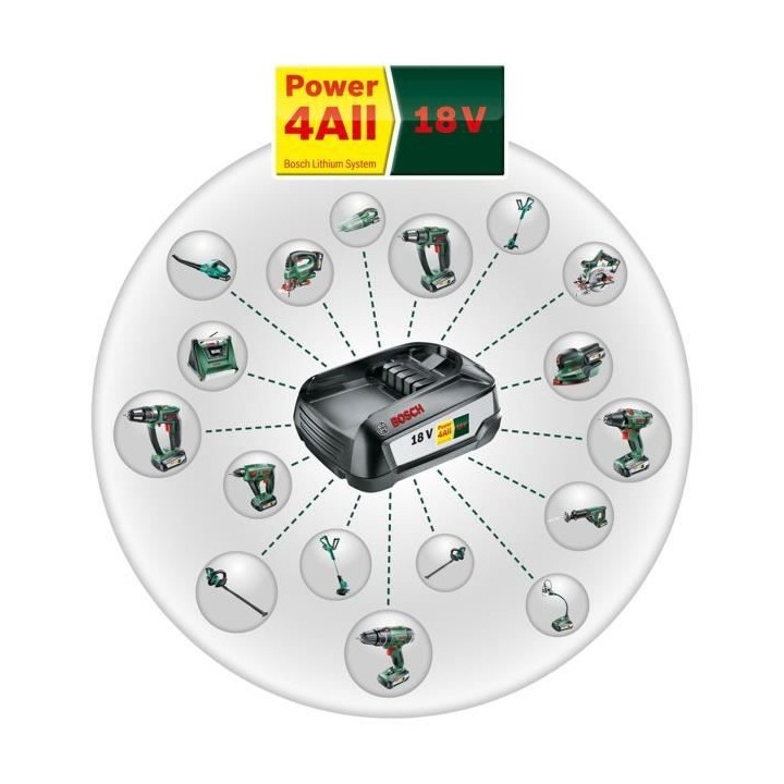 Batterie lithium-ion Bosch - 18 V 2,5 Ah