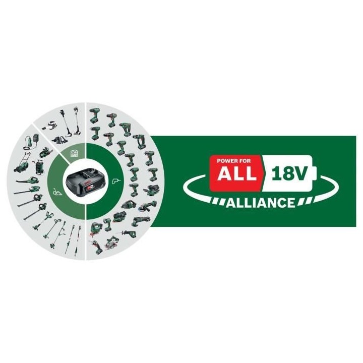 Perceuse visseuse a percussion Bosch EasyImpact 18V40 (SANS batterie,