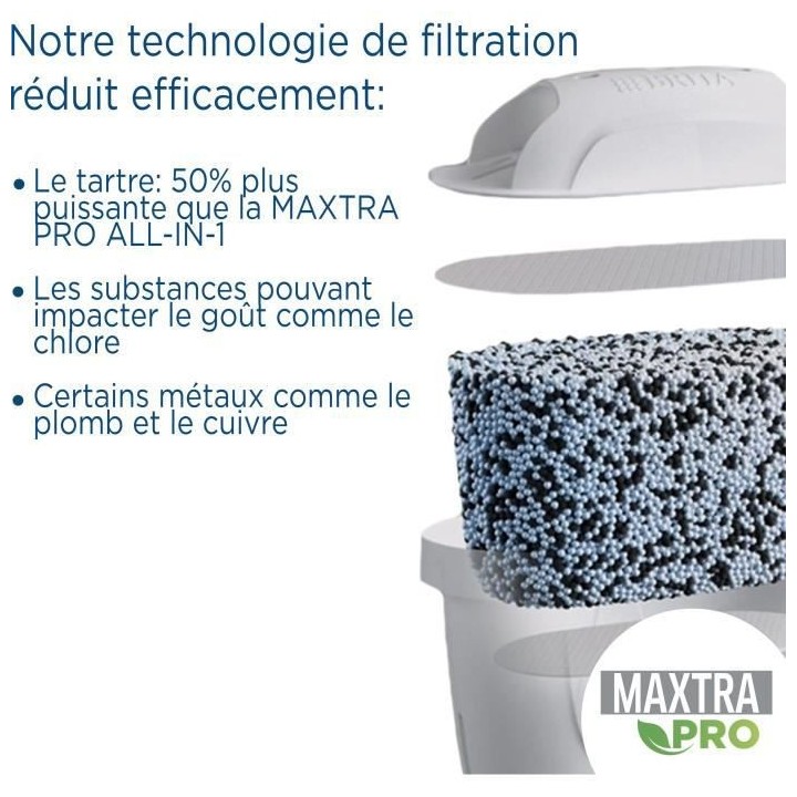 BRITA Pack de 2 cartouches MAXTRA PRO Expert anti-tartre