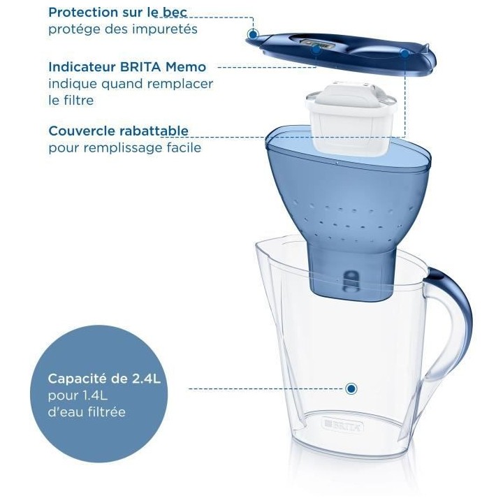 BRITA Carafe filtrante Marella bleue (2,4L) inclus 1 cartouche MAXTRA