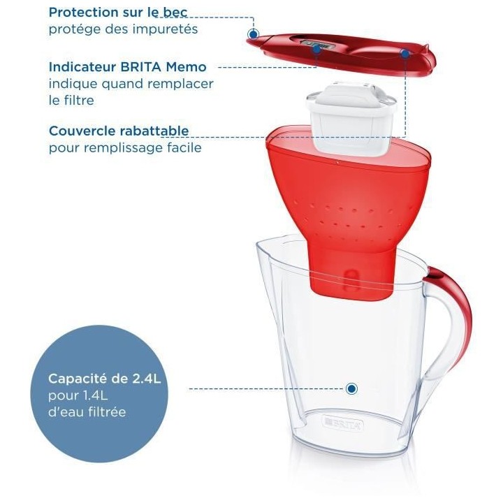 BRITA Carafe filtrante Marella rouge (2,4L) inclus 1 cartouche filtran