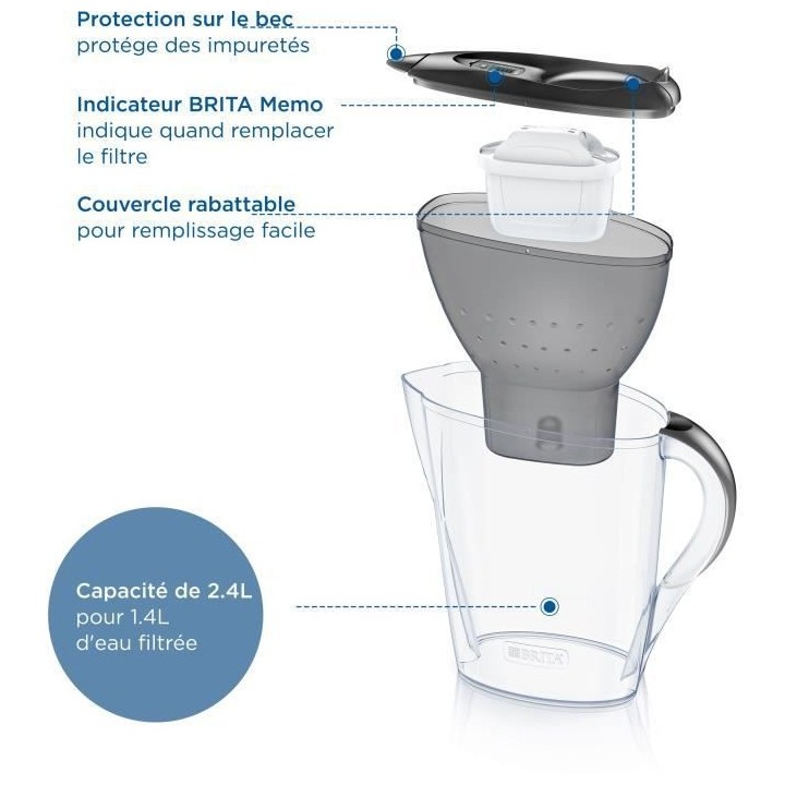 BRITA Carafe filtrante Marella graphite (2,4L) inclus 1 cartouche MAXT