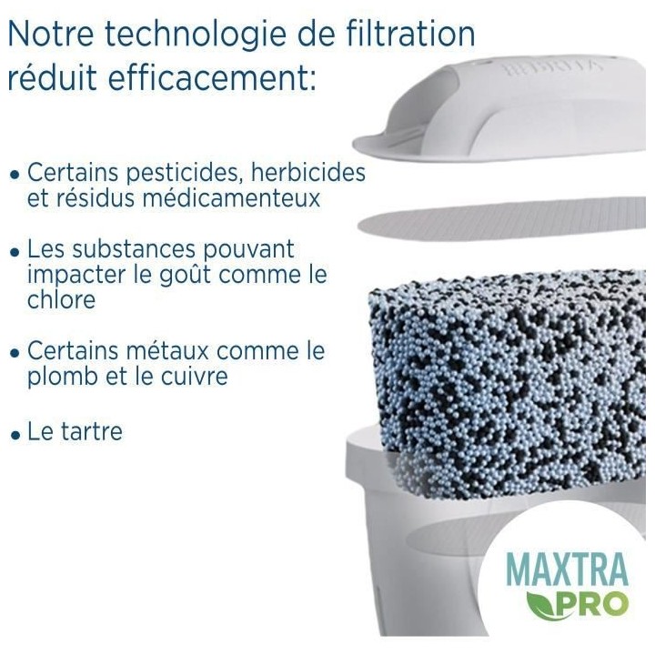 BRITA Carafe filtrante Style bleue (2,4L) inclus 1 cartouche filtrante