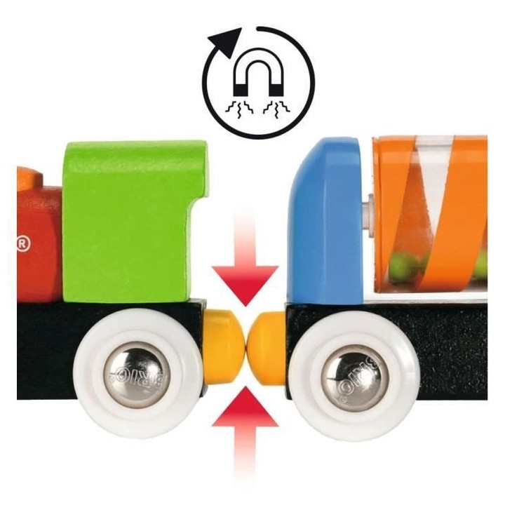 Brio Mon Premier Circuit de Decouverte - Coffret 18 pieces - Circuit d