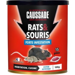 Caussade CARSPT150 Rats &...