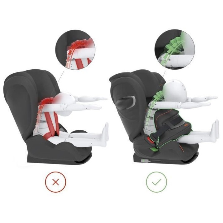 Siege auto CYBEX Pallas G - i-Size - Face route - 16 mois a 12 ans - G