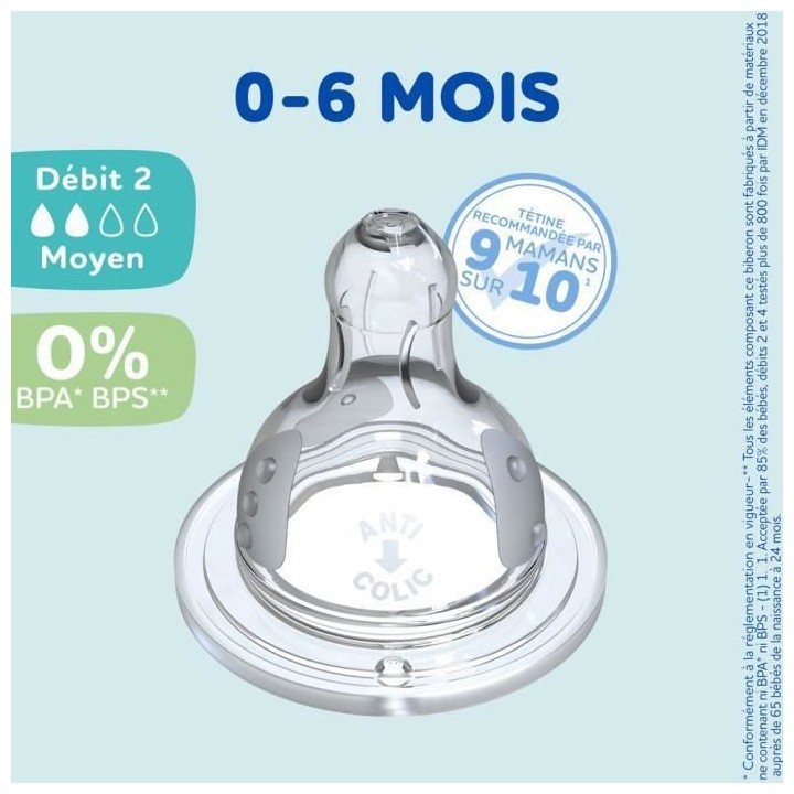 Lot de 4 tétines rondes DODIE Initiation - Débit 2