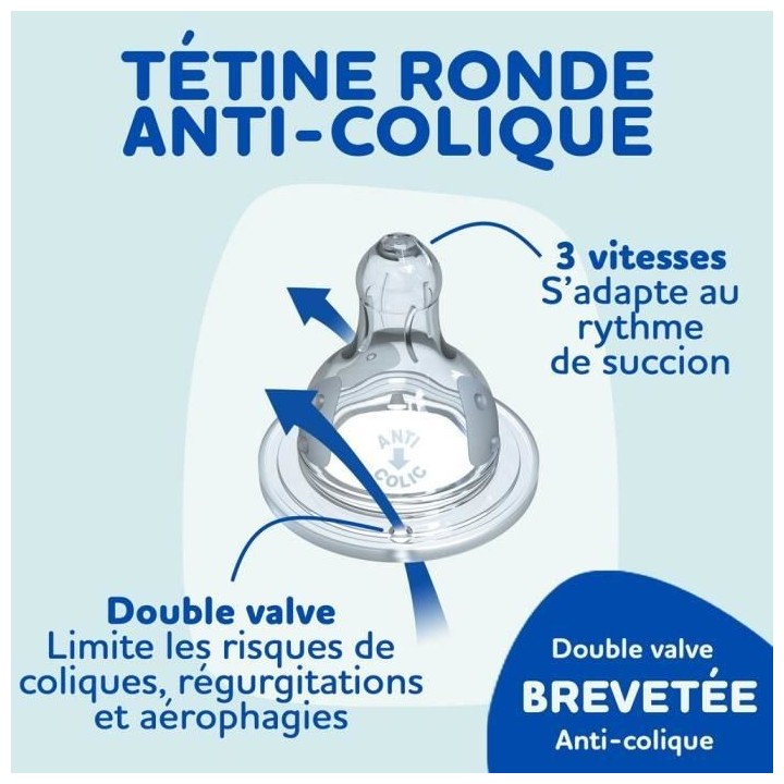 Lot de 4 tétines rondes DODIE Initiation - Débit 3