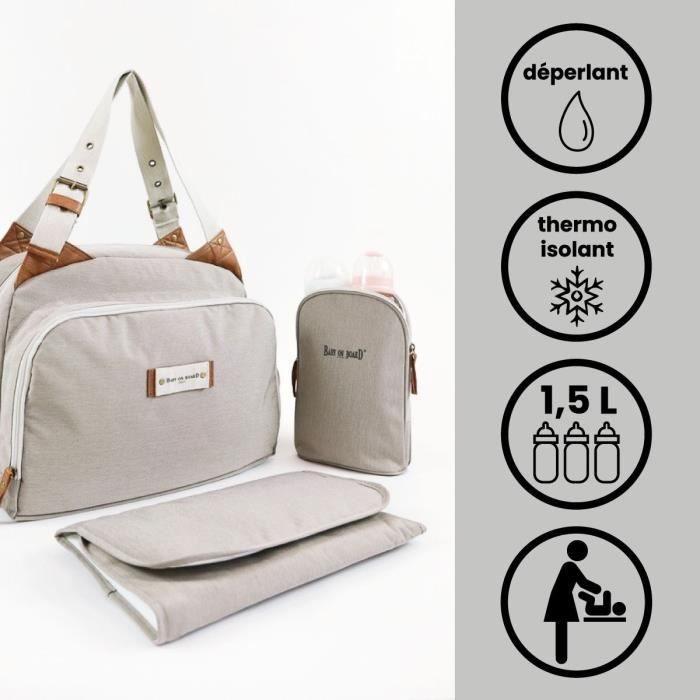 /sac-a-langer/46136-sac-a-langer-baby-on-board-titou-greige-3770011522583.html