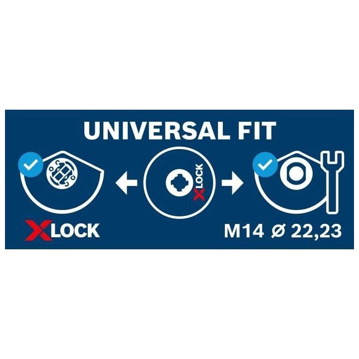 Disque a tronçonner Expert Carbide Multi Wheel 125 mm - BOSCH EXPERT