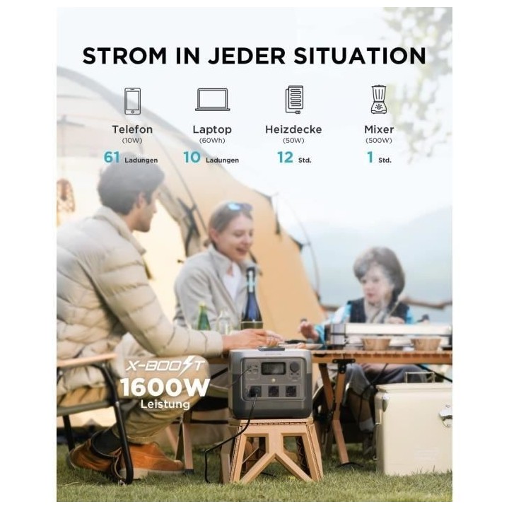 générateur electrique portable RIVER 2 PRO, 768Wh, 3 sortie CA - 800