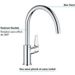 GROHE - Mitigeur monocommande Evier