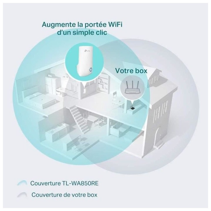 Répéteur WiFi - TP-LINK - Amplificateur WiFi N300 - WiFi Extender, W