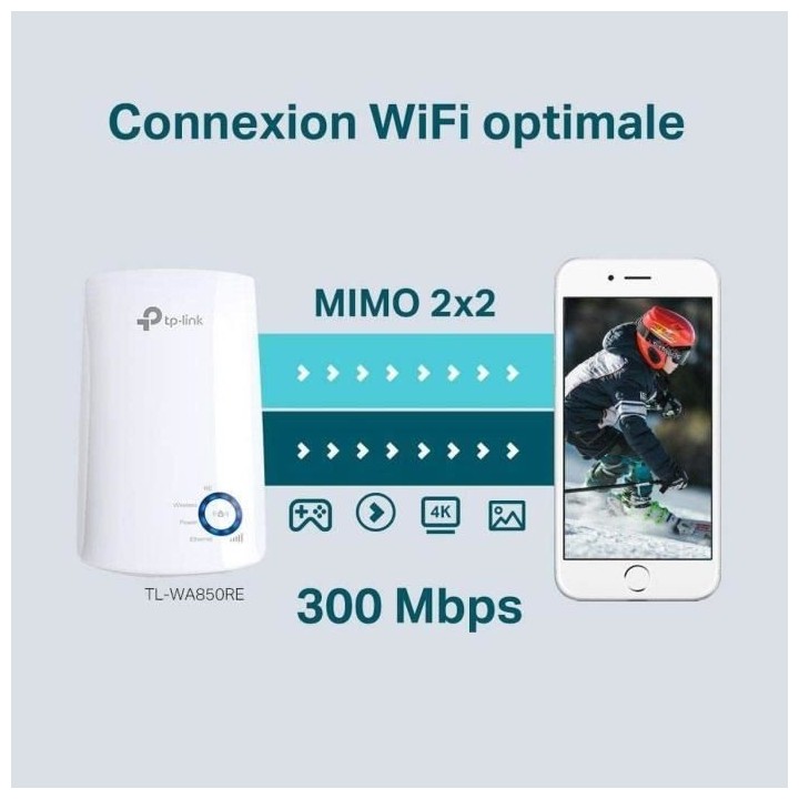 Répéteur WiFi - TP-LINK - Amplificateur WiFi N300 - WiFi Extender, W