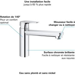 GROHE Robinet évier de cuisine Start curve, mousseur économique d'eau, sans tirette de vidage, bonde de vidage incluses, 31717