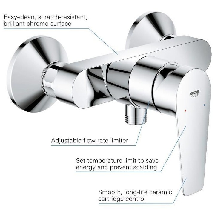 GROHE - Mitigeur monocommande Douche
