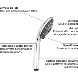 GROHE Pommeau de douche Vitalio Joy 110, 3 jets, douchette diametre 110mm, technologie anti-brulûre et a économie d'eau, 27319