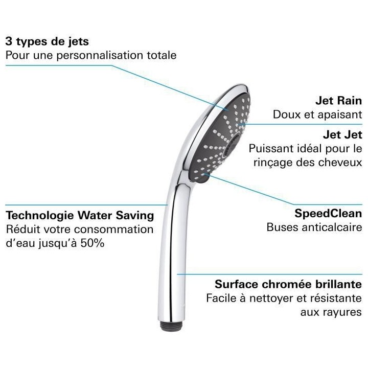 GROHE Pommeau de douche Vitalio Joy 110, 3 jets, douchette diametre 11