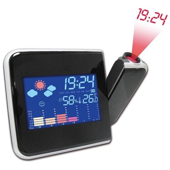 Inovalley RPM11 Station météo Réveil Projecteur