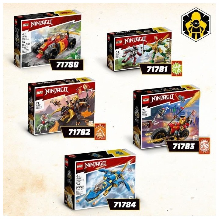 LEGO NINJAGO 71781 Le Combat des Robots de Lloyd – Évolution, Jouet