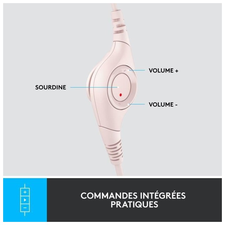 Logitech H390 Casque Filaire Stéréo avec Microphone Antibruit, USB-A