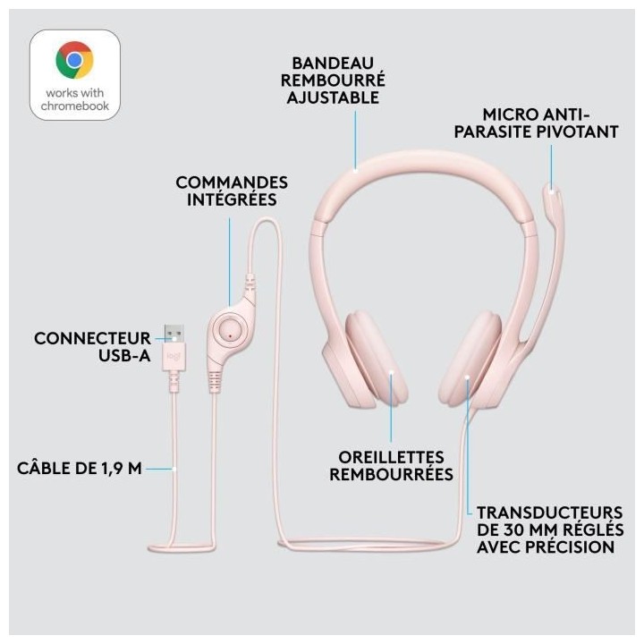 Logitech H390 Casque Filaire Stéréo avec Microphone Antibruit, USB-A