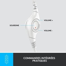 Logitech H390 Casque Filaire Stéréo avec Microphone Antibruit, USB-A - Blanc cassé