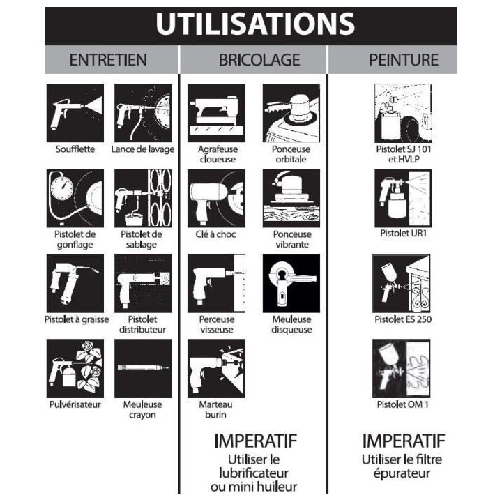 MECAFER Compresseur 100 L 3HP Bicylindre courroie 10 bars Semi Pro Pow