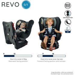 Siege auto NANIA REVO Groupe 0+/1 (0-18Kg) - Dos route de 0 a 13 Kg - Pivotant a 360° - Access gris - Fabriqué en France