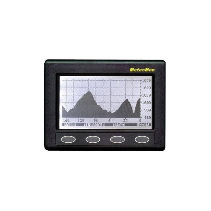 Barometre électronique - NASA - MeteoMan