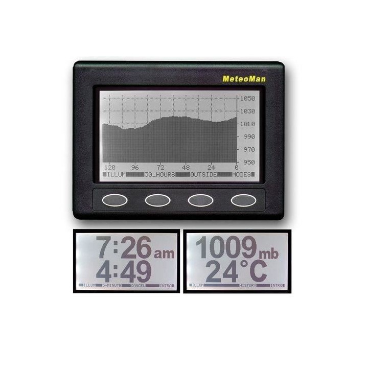 Barometre électronique - NASA - MeteoMan