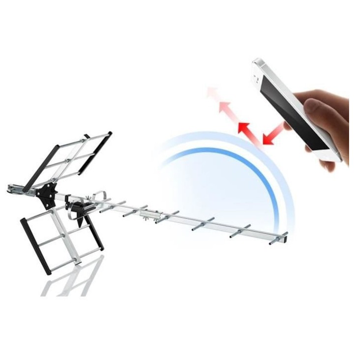 Antenne TV Extérieure ONE FOR ALL SV9354 Professional Line amplifiée