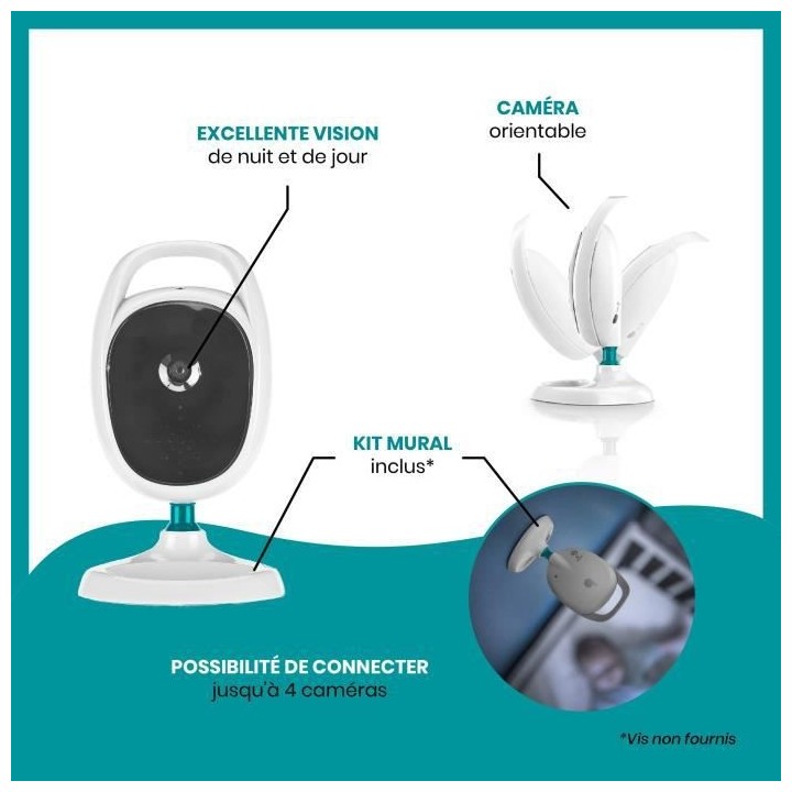 Babymoov Babyphone vidéo pour bébé YOO-See