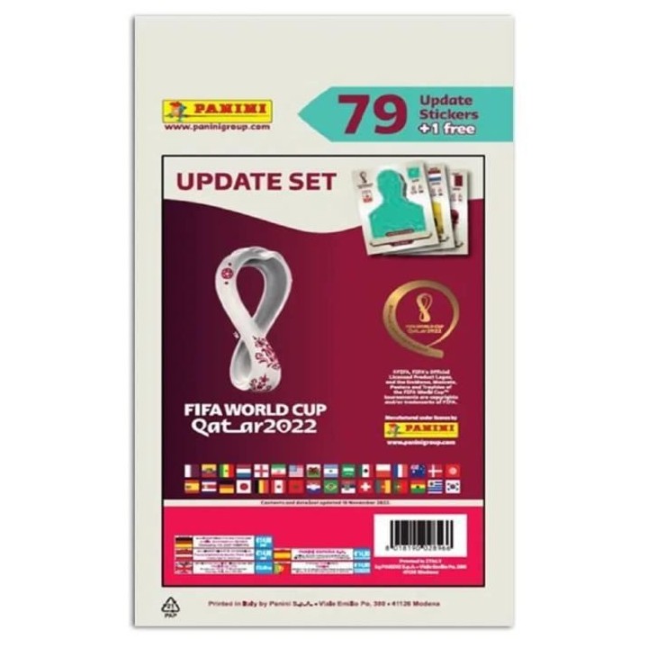 WORLD CUP 2022 - SET UPDATE