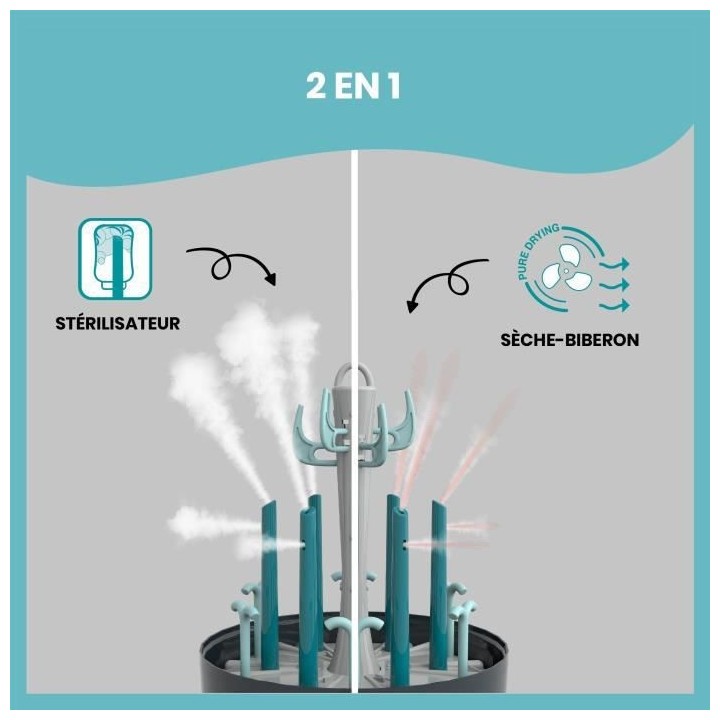 Babymoov Turbo Pure Stérilisateur Biberons Vapeur Electrique 2 en 1,