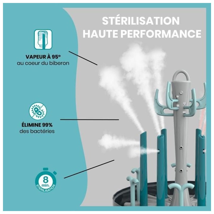 Babymoov Turbo Pure Stérilisateur Biberons Vapeur Electrique 2 en 1,