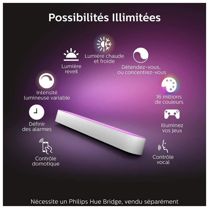 Philips Hue Play White & Color Ambiance, kit de base x 1, Blanc, fonct