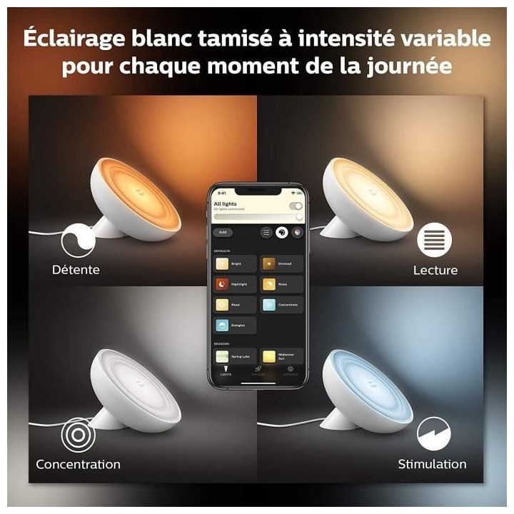 Philips Hue White & Color Ambiance, lampe Bloom, 4eme génération - B