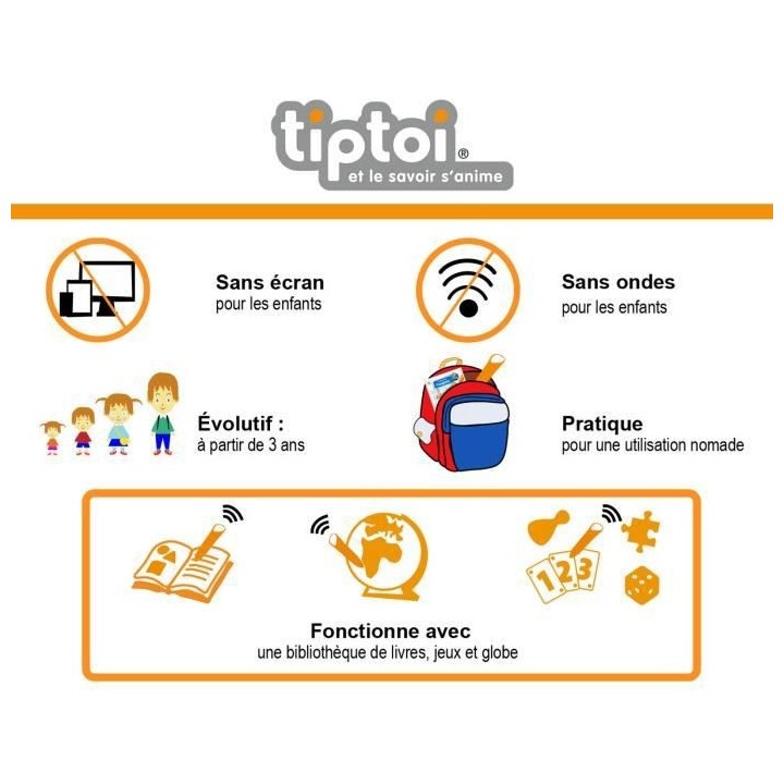 Ravensburger - tiptoi - Coffret complet lecteur interactif + Livre Je