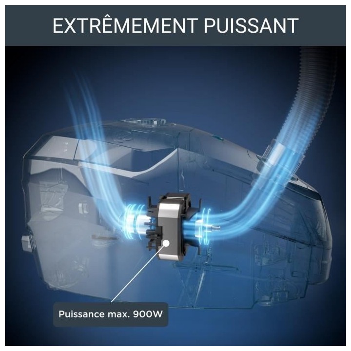 ROWENTA GREEN FORCE MAX - Aspirateur avec sac, Basse consommation 900