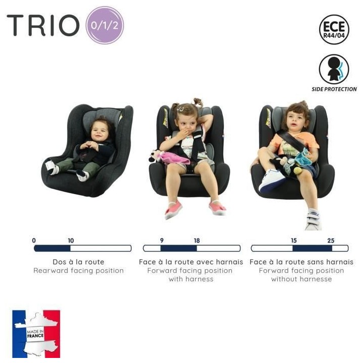 Siege auto NANIA TRIO Groupe 0/1/2 (0-25Kg) - Dos route 0-10 Kg - Acce