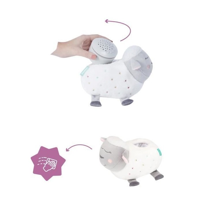 Badabulle Veilleuse Mouton Peluche - Projection d'étoiles & Berceuses