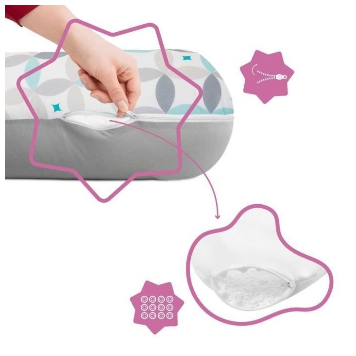 Badabulle Coussin de maternité Évolutif - 2 en 1 - Coussin d'Allaite