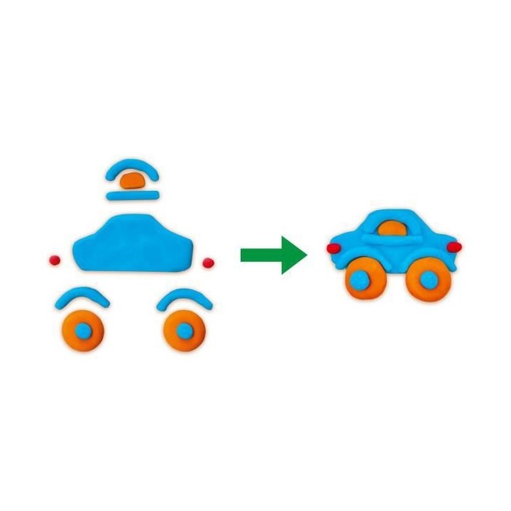 Pâte a modeler - Circulation