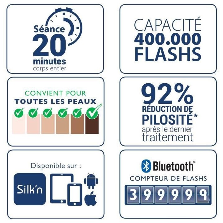 Epilateur Lumiere pulsée Infinity SILK'N - INF1PE1001 - 400,000flash