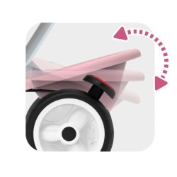 SMOBY Tricycle enfant évolutif Balade Plus - Structure métal - Rose